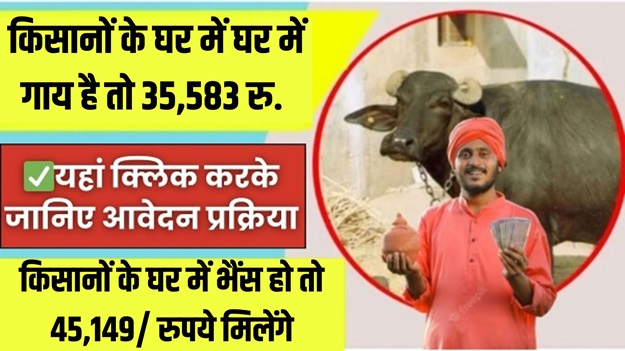 Animal Husbandry Yojana 2024