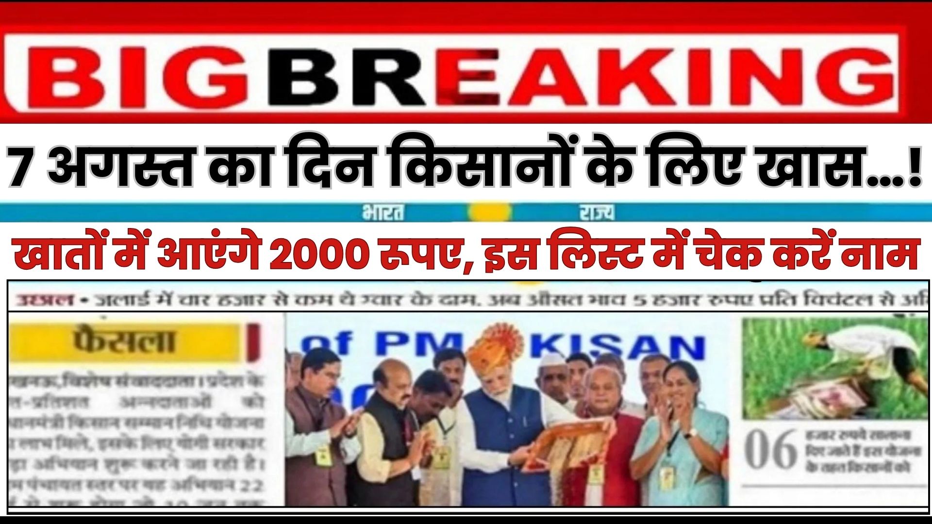 PMKSY Latest News 2024