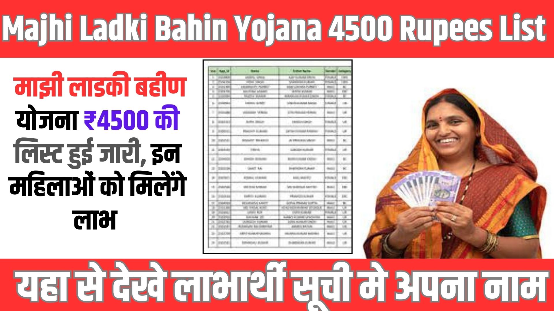 Majhi Ladki Bahin Yojana 4500 Rupees List