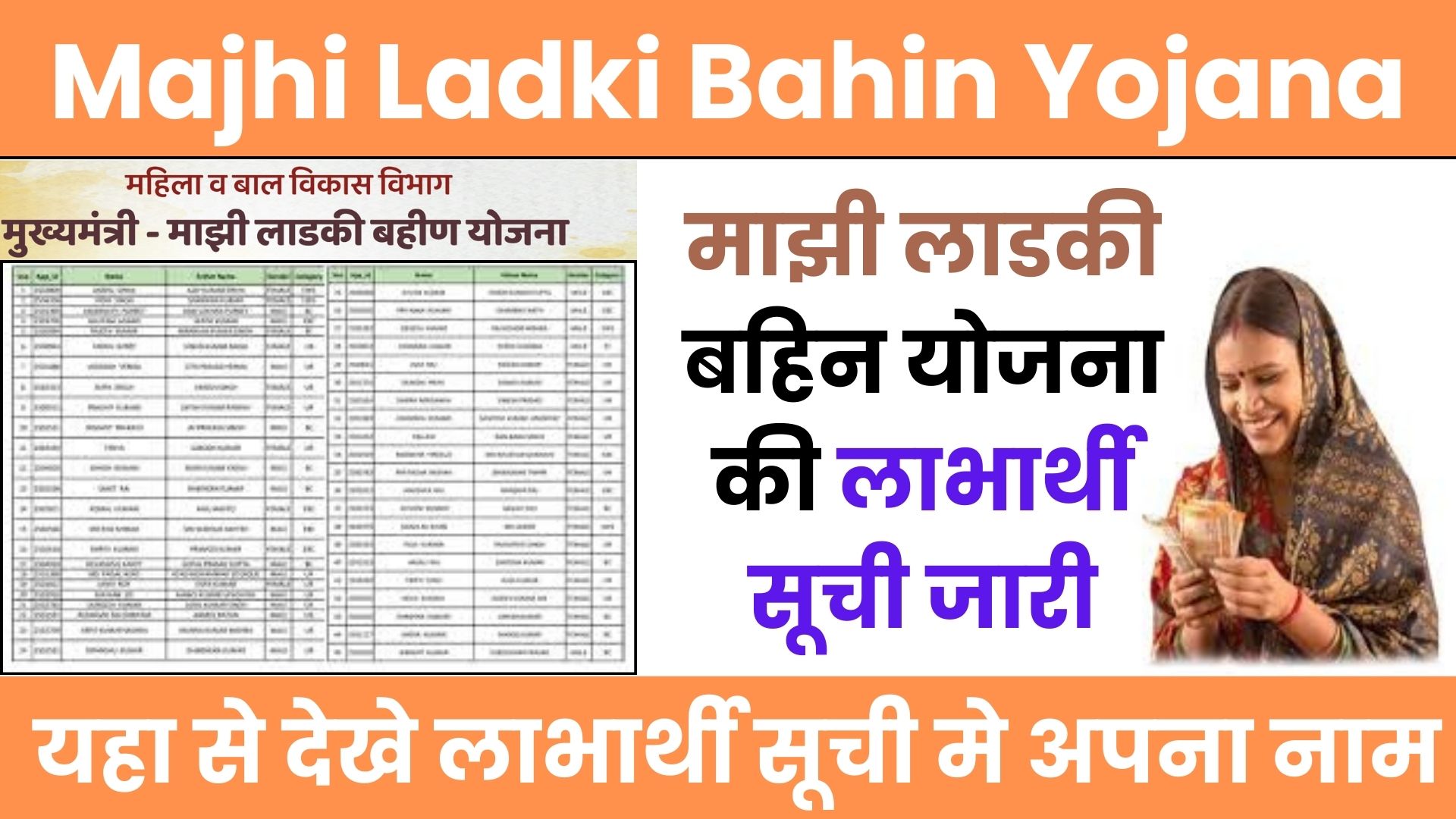 Majhi Ladki Bahin Yojana Beneficiary List 2024