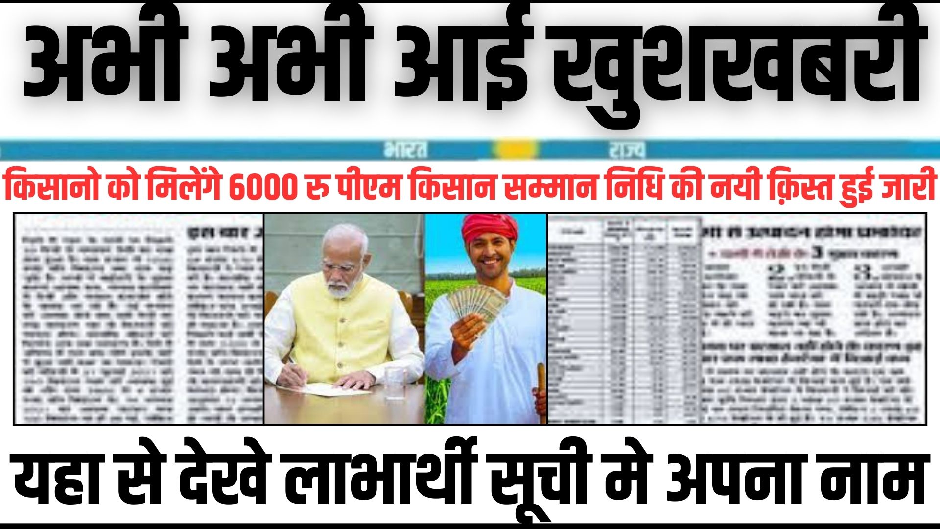 PM Kisan Samman Nidhi List